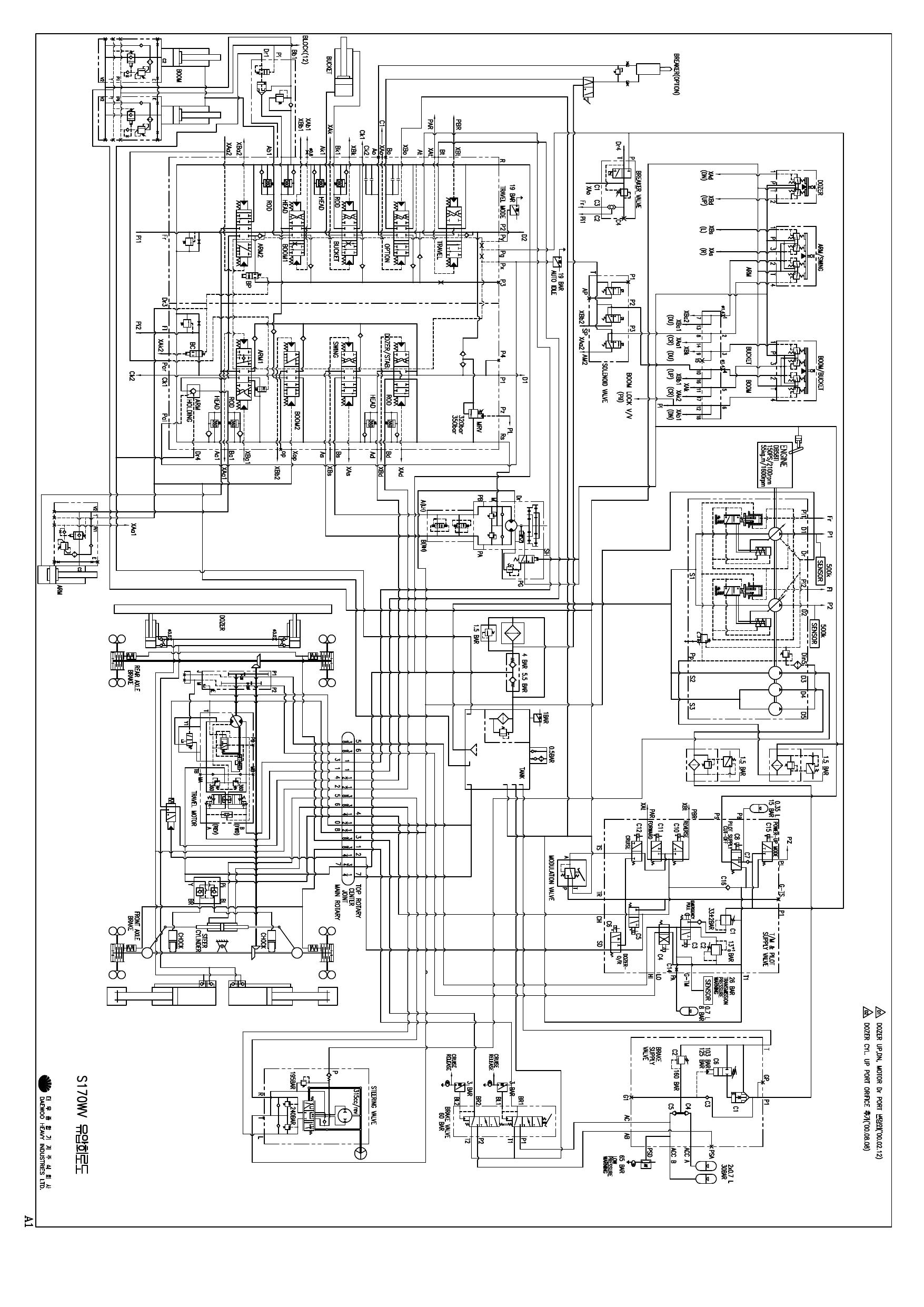 S170WV Hydraulic Circuit Diagram Schematic Daewoo Doosan